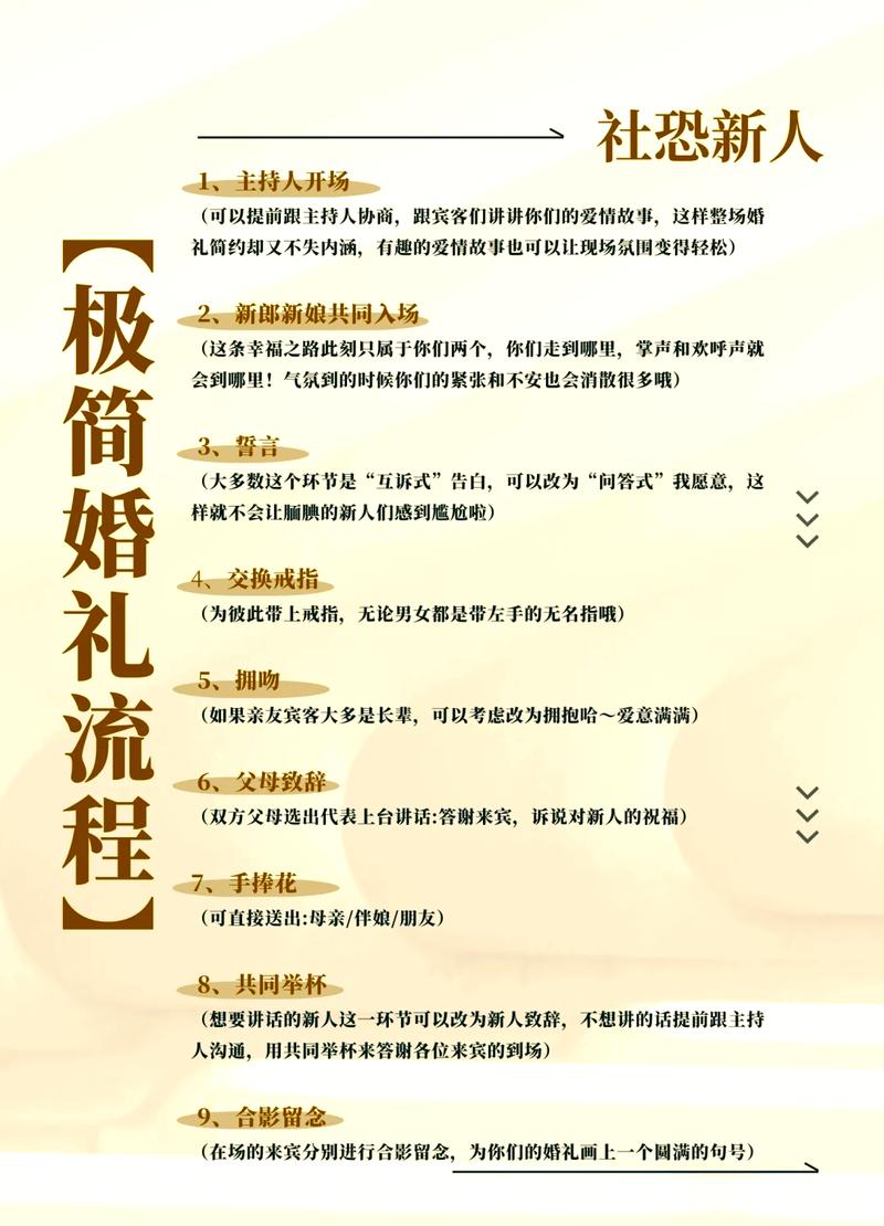 可可利亚王国结婚攻略图标