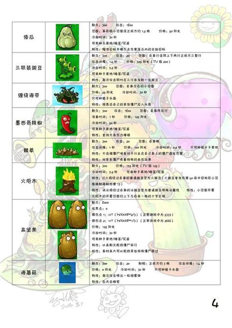 plantsvszombies2网页版缩略图