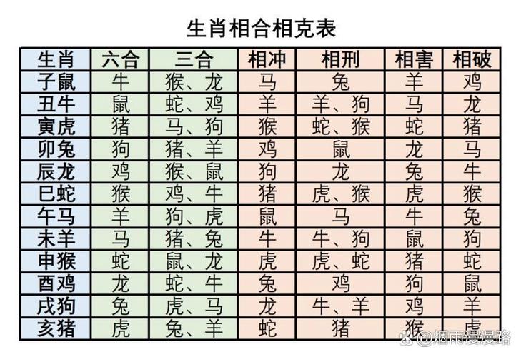 五虎上将执戍鞭表示什么生肖缩略图