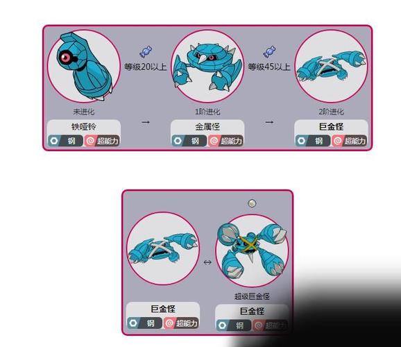 口袋妖怪铁哑铃进化