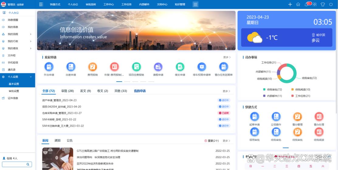 oa系统介绍游戏截图