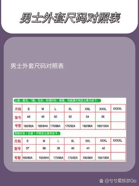 衣服尺寸对照表标准男