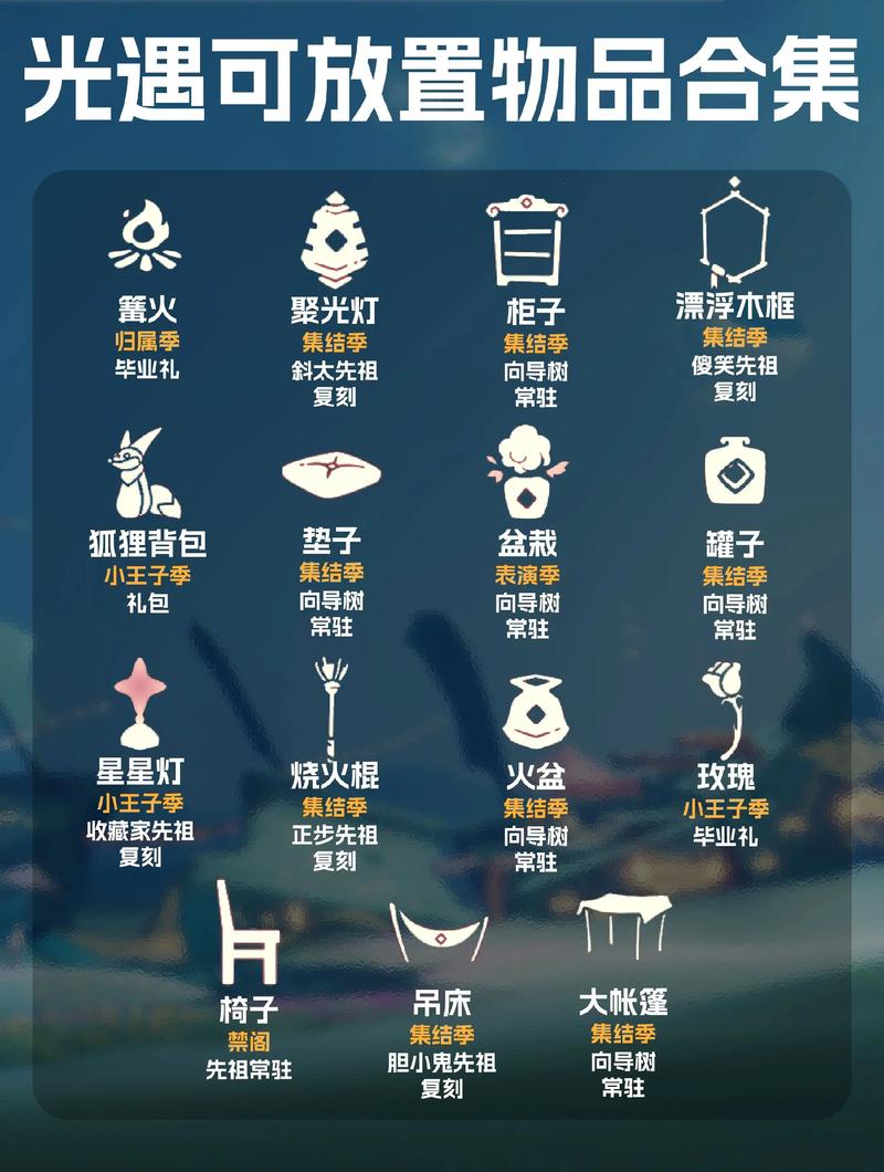 光遇全物品解锁破解版图标