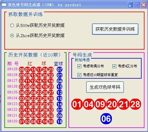 设置主号副号图标