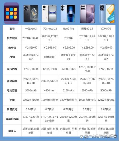 红米k20pro出厂系统版本缩略图