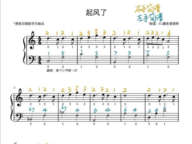 起风了钢琴谱完整版缩略图