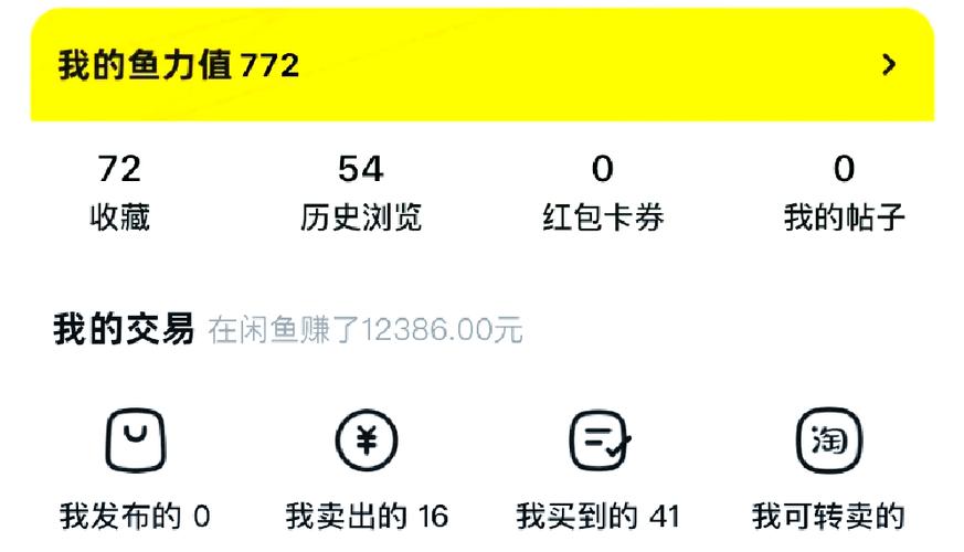 芝麻信用未授权的闲鱼买家靠谱吗缩略图