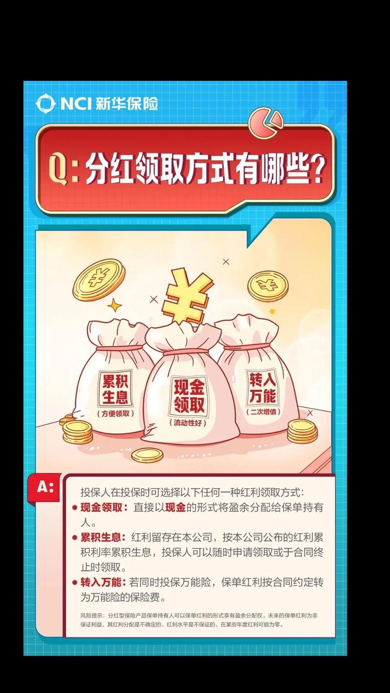 理发店正确的分红方式图标