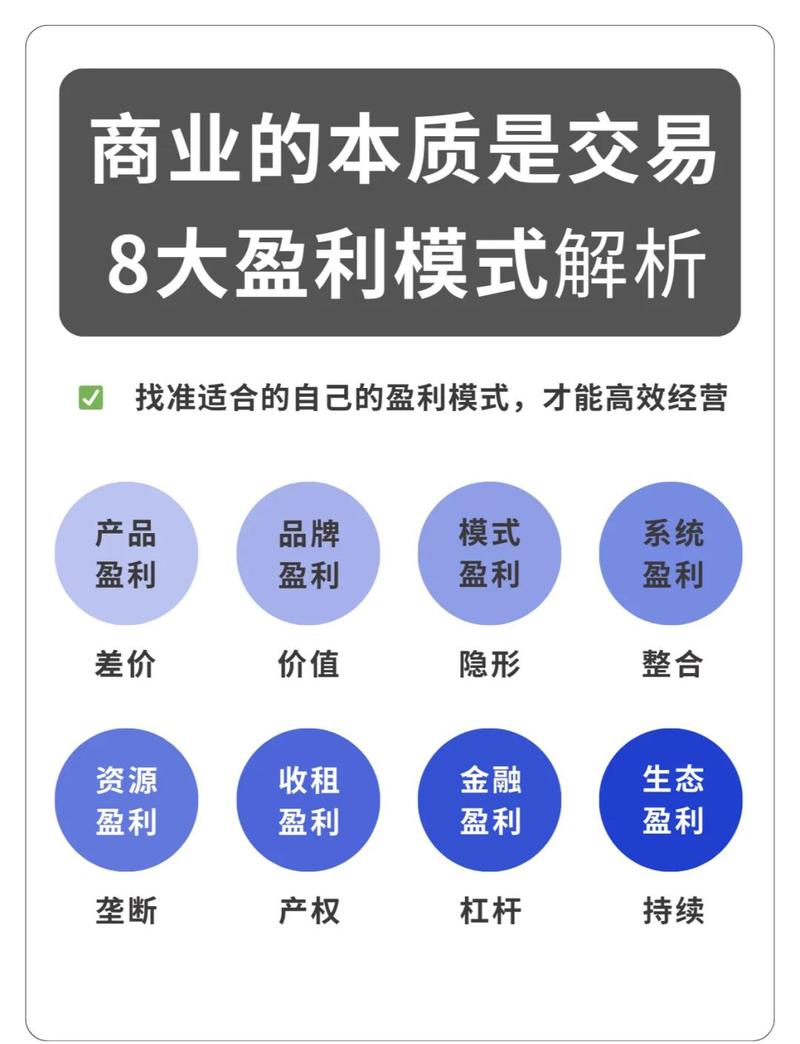 汽车俱乐部盈利模式游戏截图