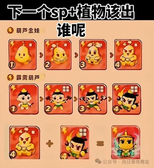 保卫向日葵攻略缩略图