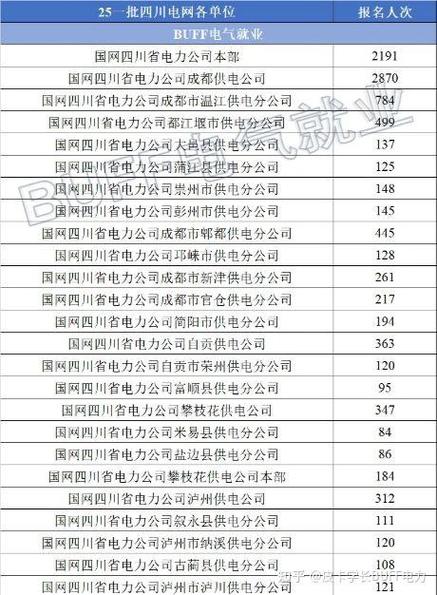 国网四川电力缴费缩略图