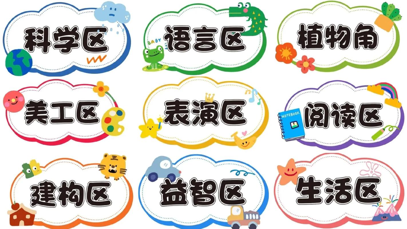 怎么选择两个不同区域