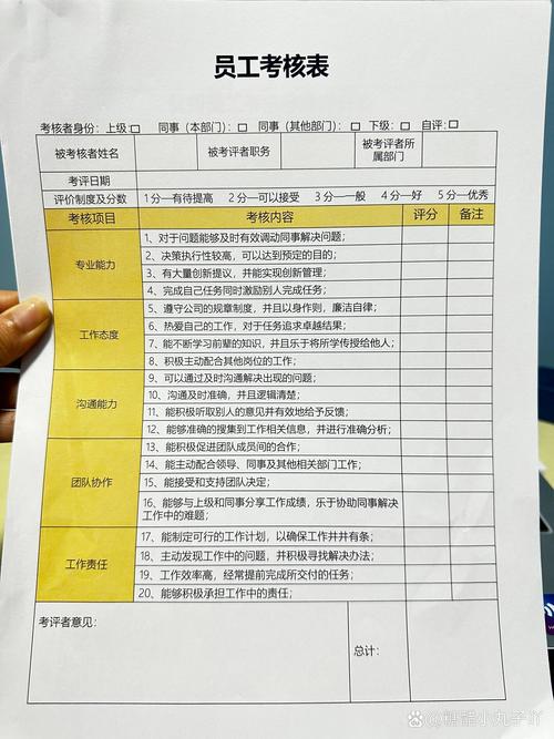 神思电子员工真实评价