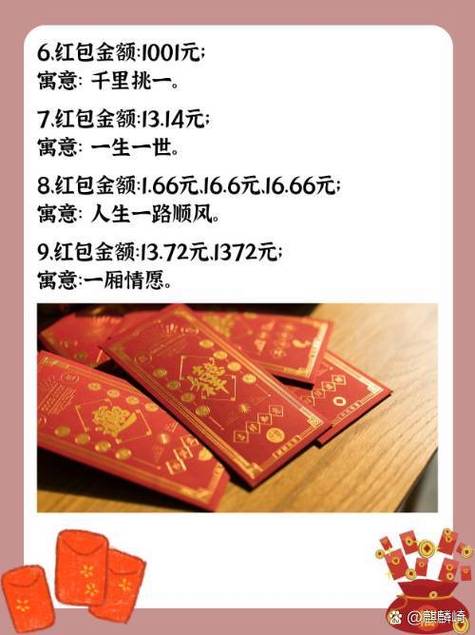 发红包吉利数字缩略图