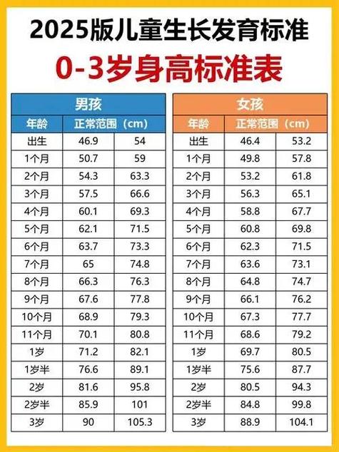 男孩子学什么兴趣班比较好