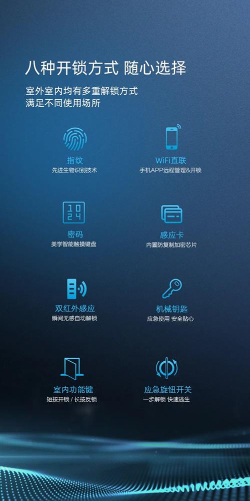 iphone密码自动填充功能