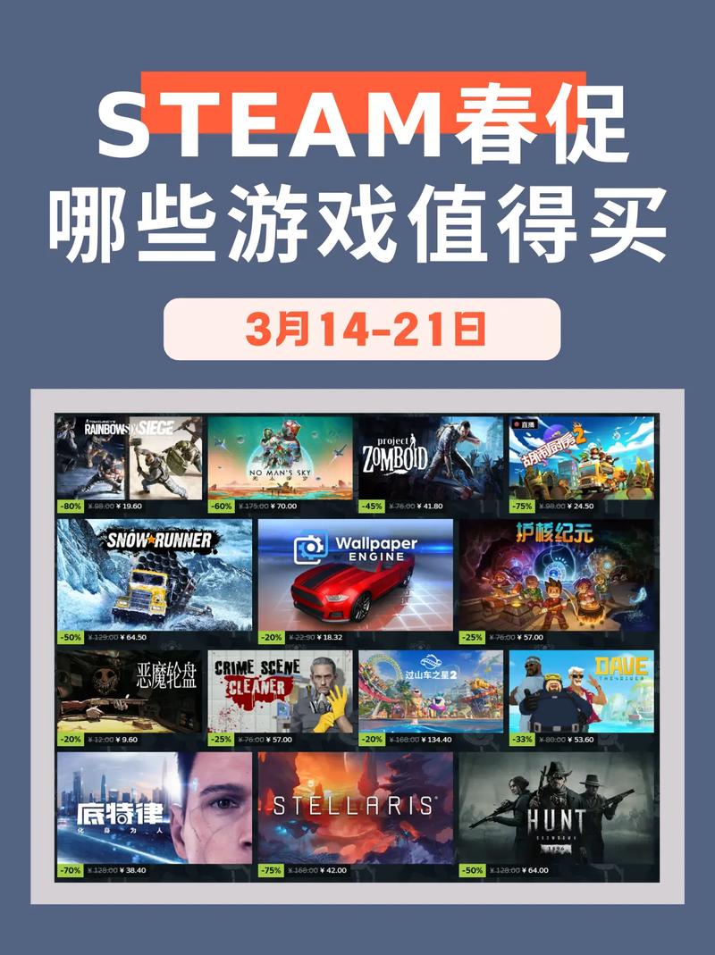 2020steam过年打折吗