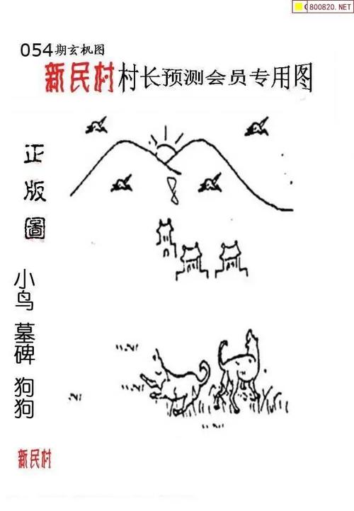 看图猜物