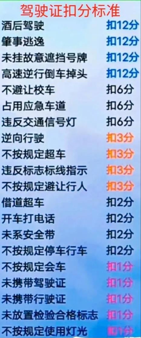 不满一年的驾驶本能扣分吗