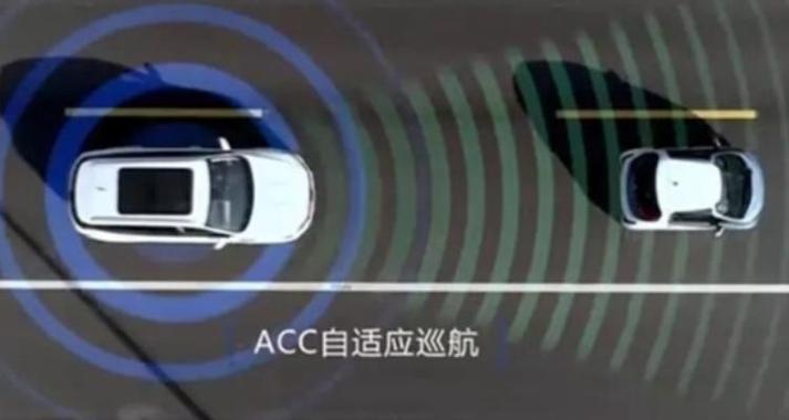 网络用语acc是什么意思缩略图
