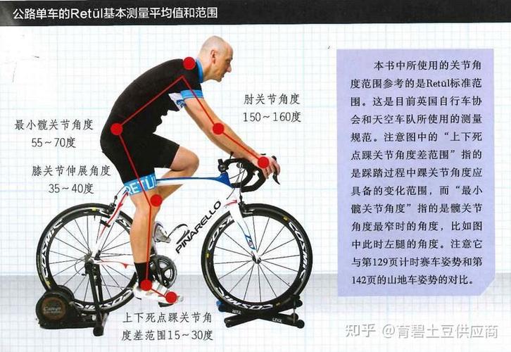 自行车车座高度调整的三种方法图标