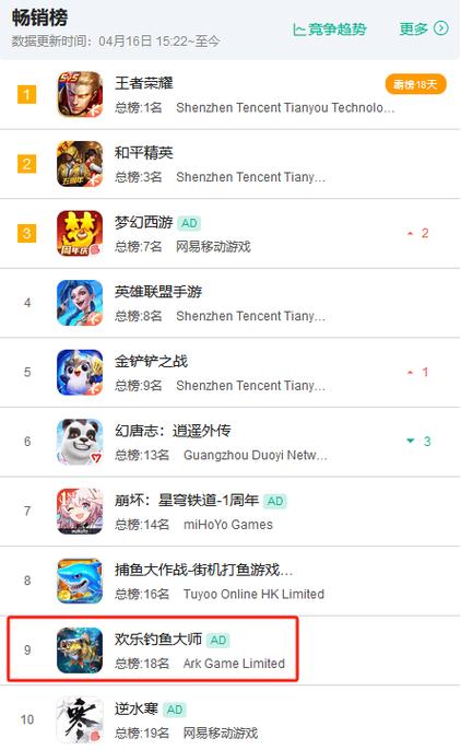 ios历年最佳游戏