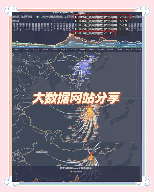 小米数据导入华为