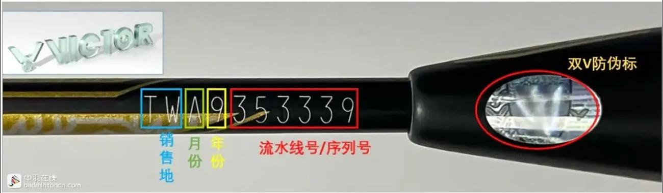 羽毛球拍材质对照表缩略图