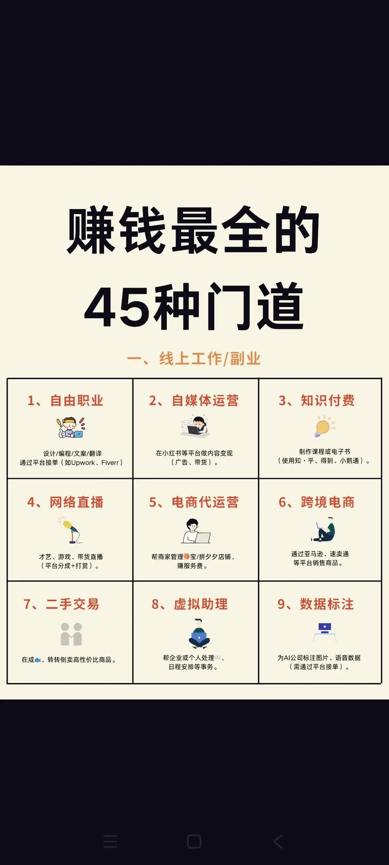 偏门赚钱路子