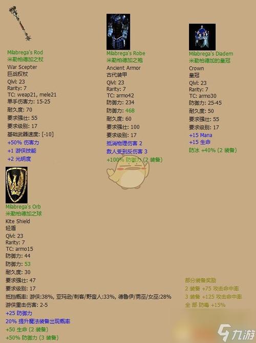 暗黑破坏神2装备的属性缩略图