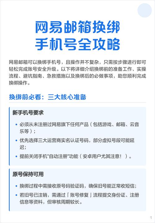 网易邮箱手机号换绑时间游戏截图