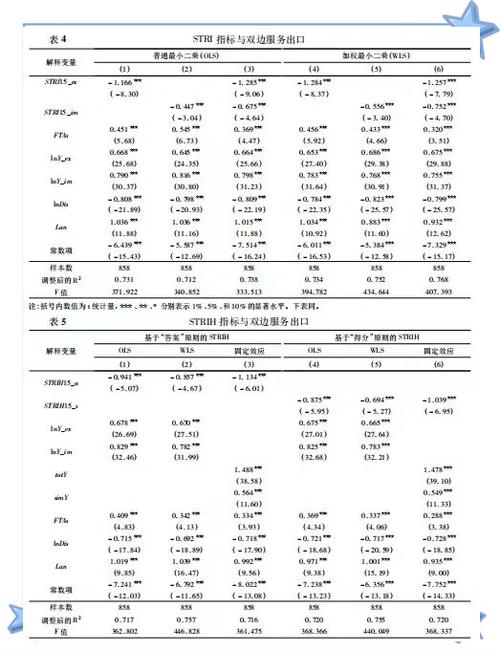 stata数据分析缩略图