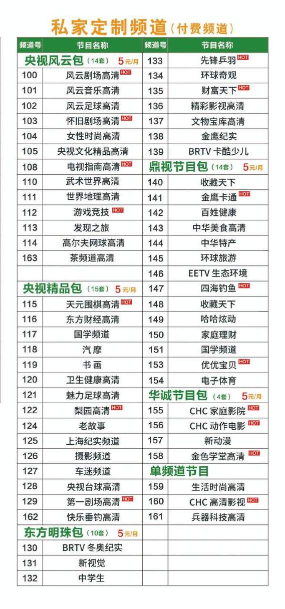 数播收费标准一览表缩略图