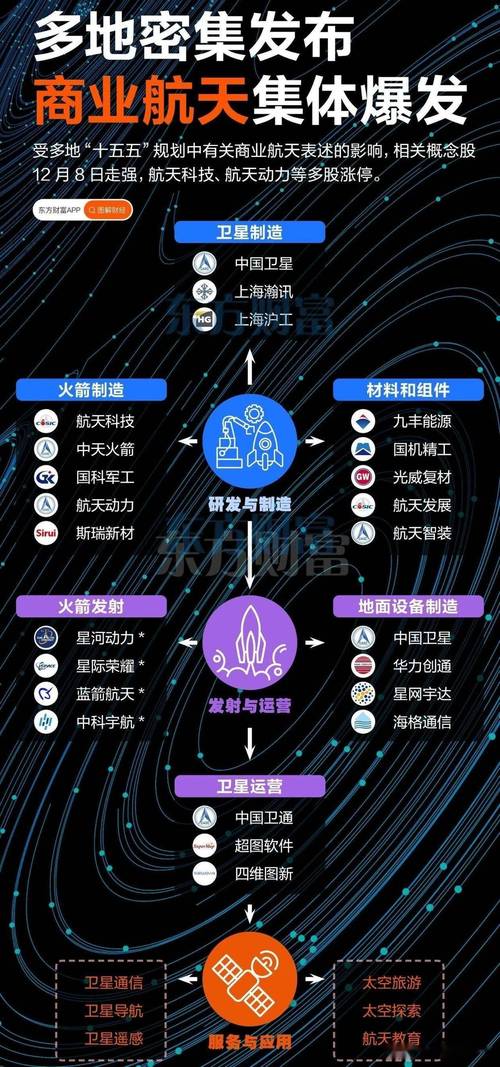 火箭交易所是正规交易所吗图标