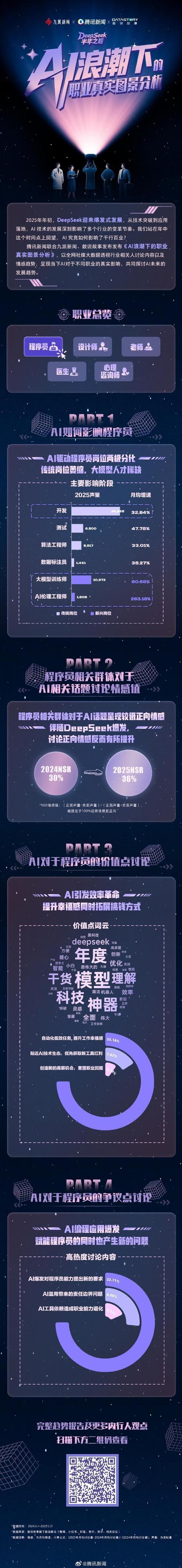 deepseekv4的发布时间游戏截图