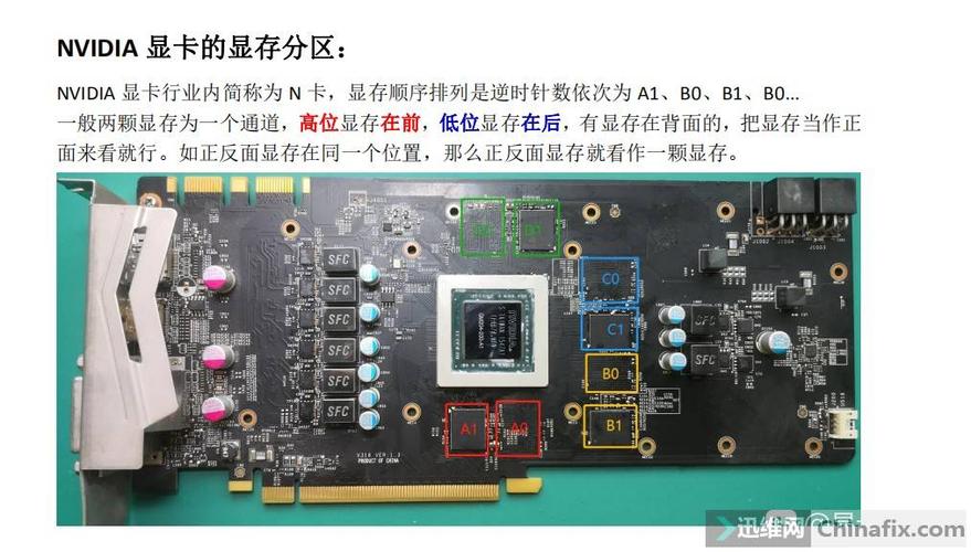 显卡有必要上8g显存吗图标