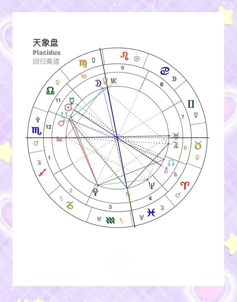 冥王冥后夫妻星座游戏截图