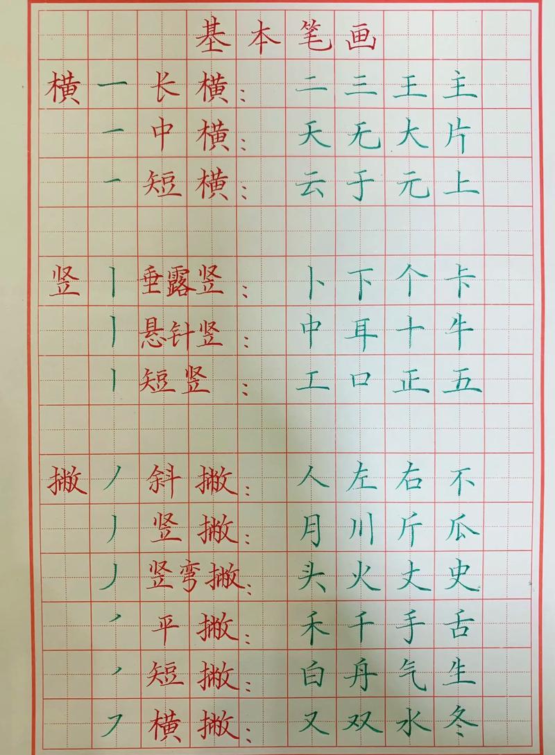 党支部“五个基本”