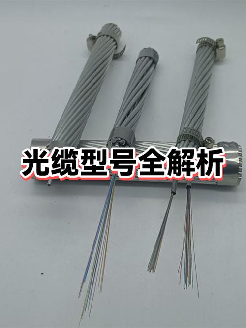 GY科技辅助缩略图