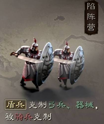 三国志战略版兵种缩略图