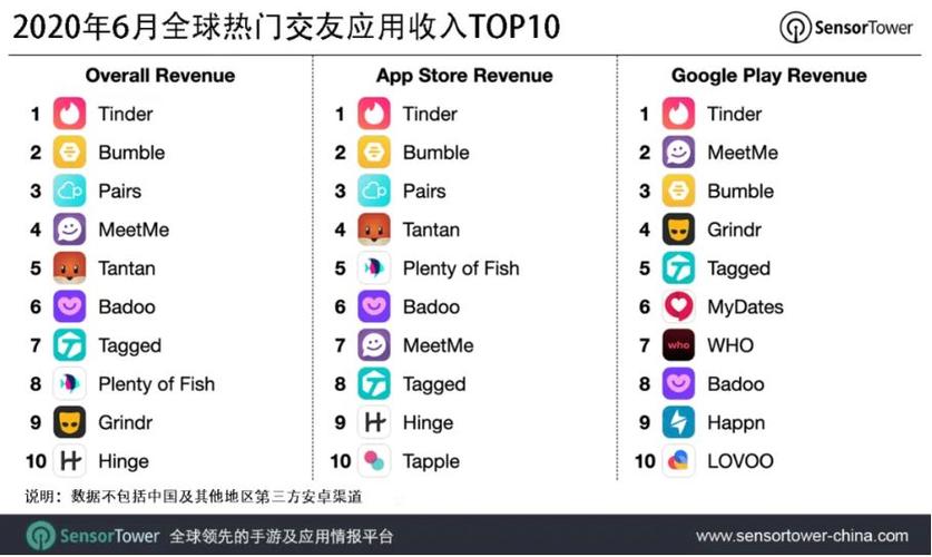 ablo国际交友软件下载图标