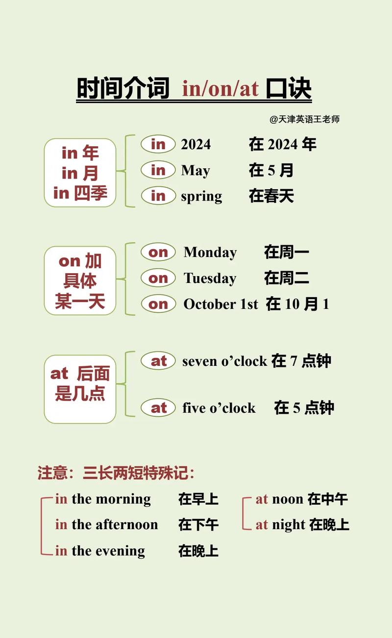 inonat口诀速记大全
