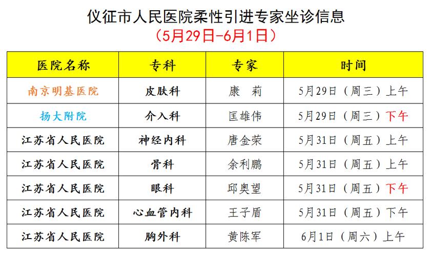 王宝林2025年还坐诊吗