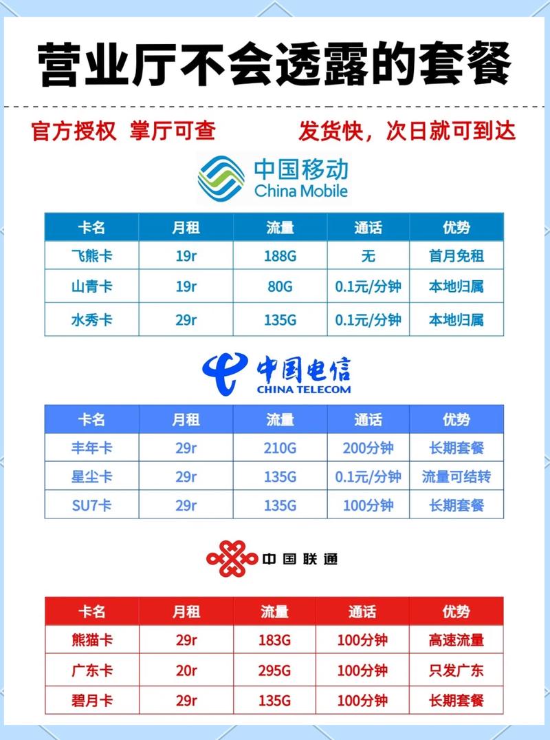 中国移动话费查询方式游戏截图