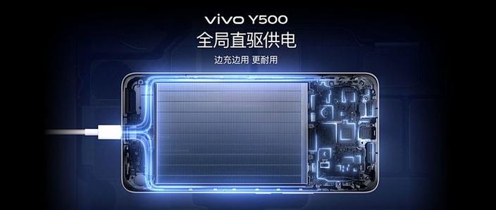 vivoy500有耳机孔吗游戏截图