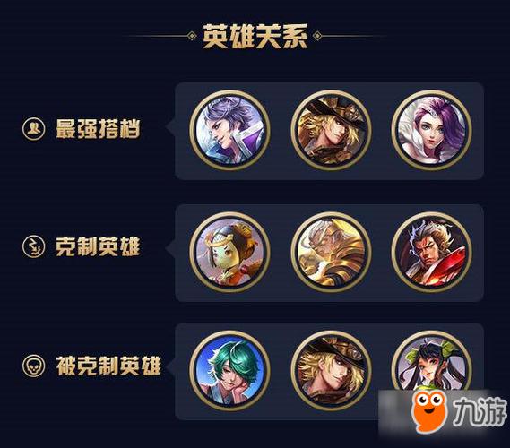 最强王者阵容搭配缩略图