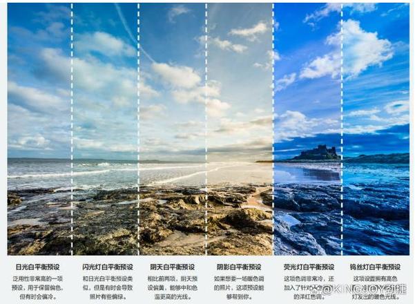 白平衡调试
