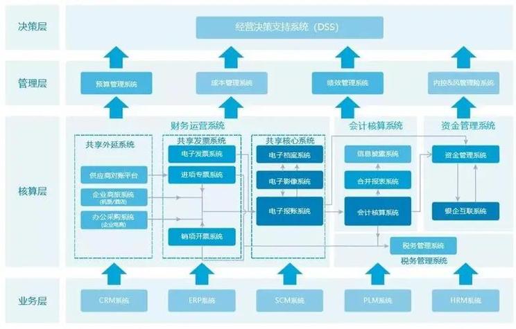 和比翼多开功能相同的软件缩略图