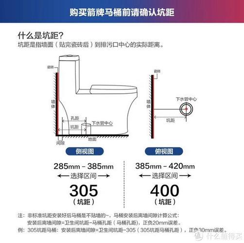 后排马桶尺寸图图标