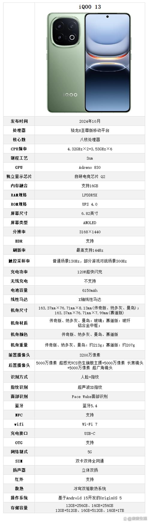 iqoo13手机发热如何稳定帧率游戏截图
